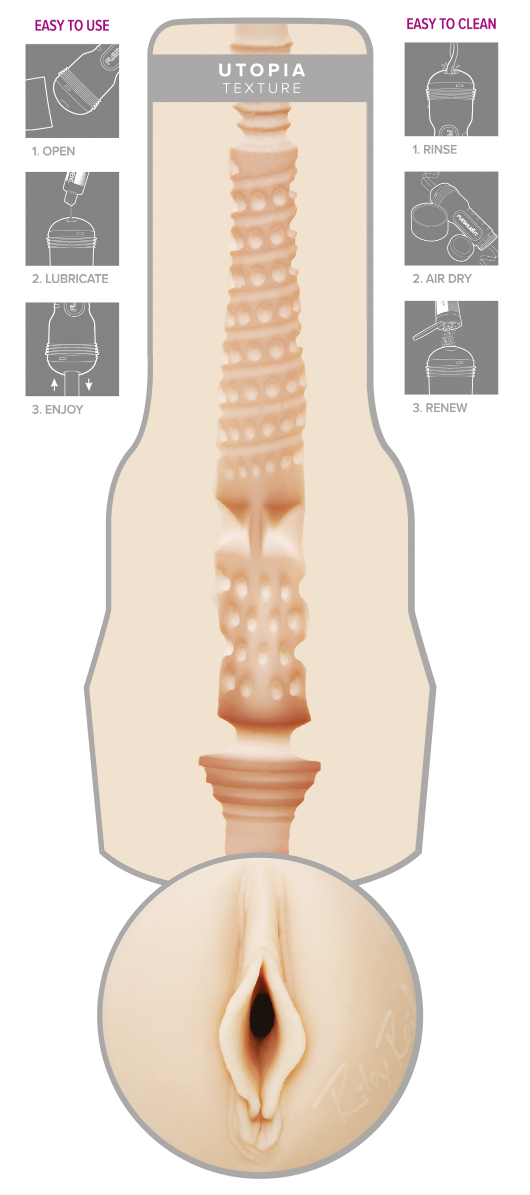 Fleshlight Riley Reid Utopia – realistisk sleeve med fuld kontrol